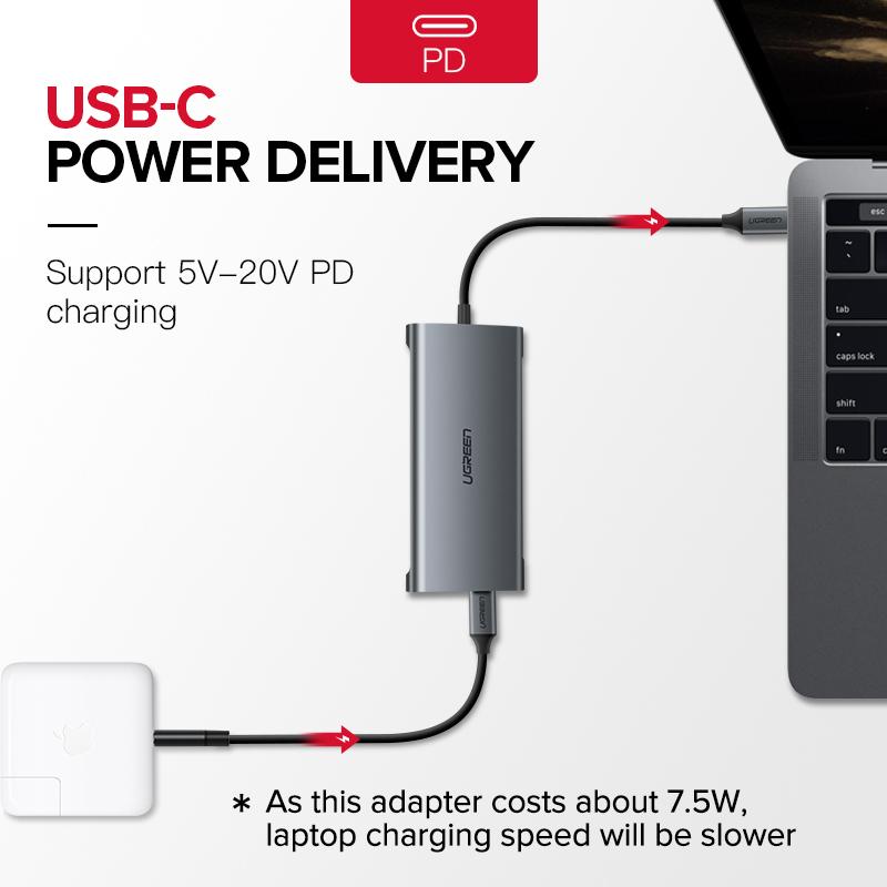 Thunderbolt 3 Docking Station voor MacBook