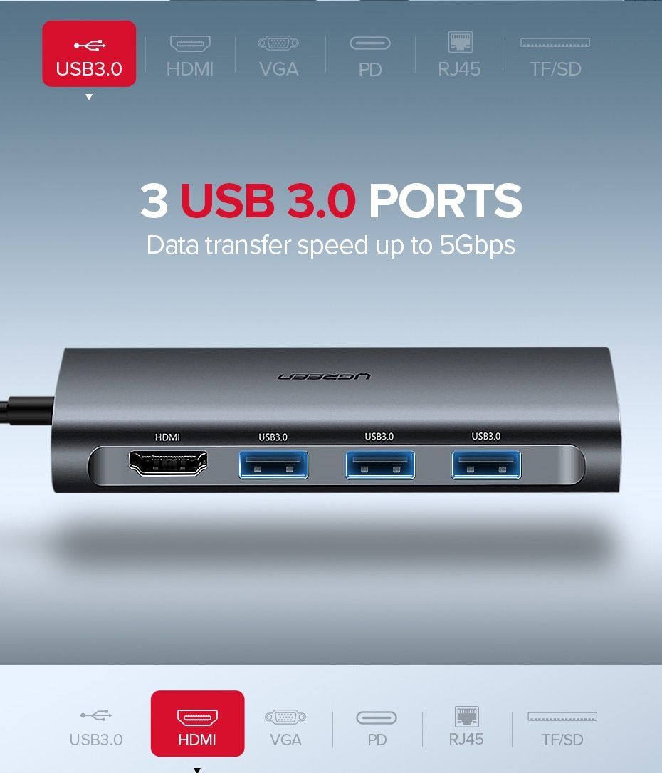 Thunderbolt 3 Docking Station voor MacBook