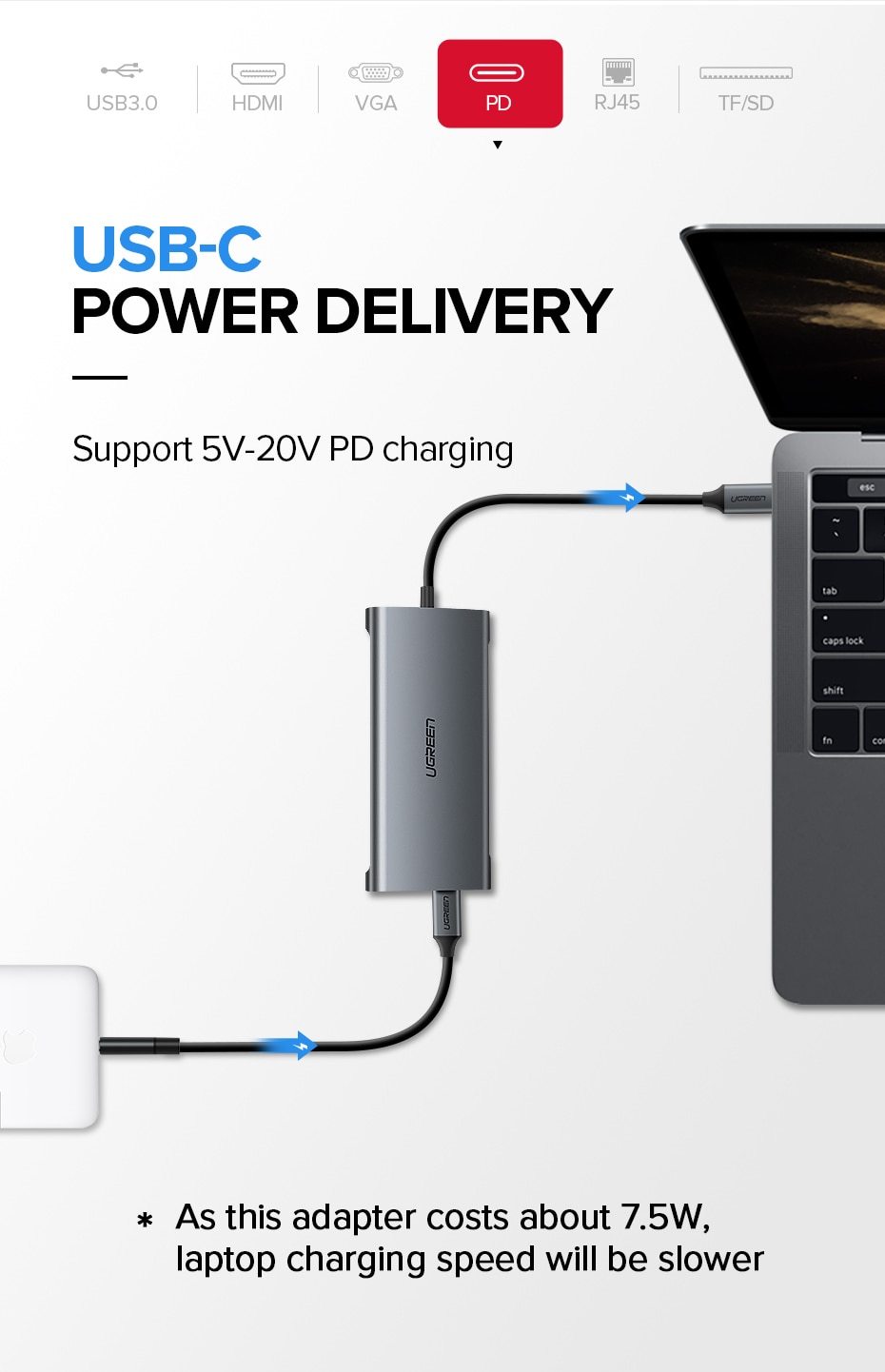 Thunderbolt 3 Docking Station voor MacBook